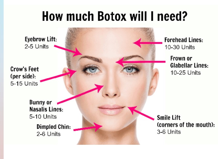 Botox offered at Northshore Physicians Associates